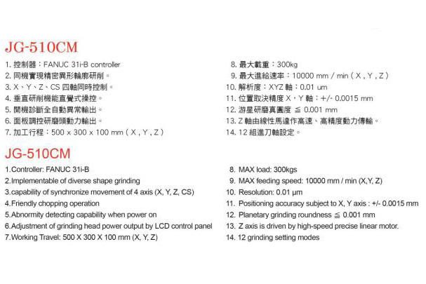 cnc治具研磨機