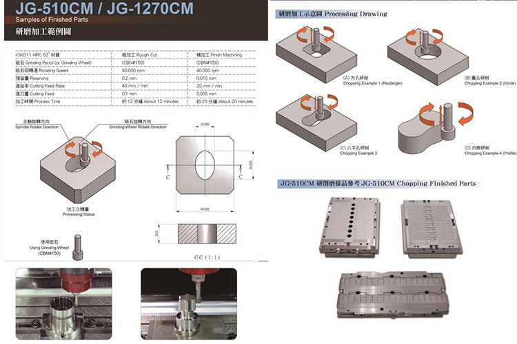 cnc治具研磨機